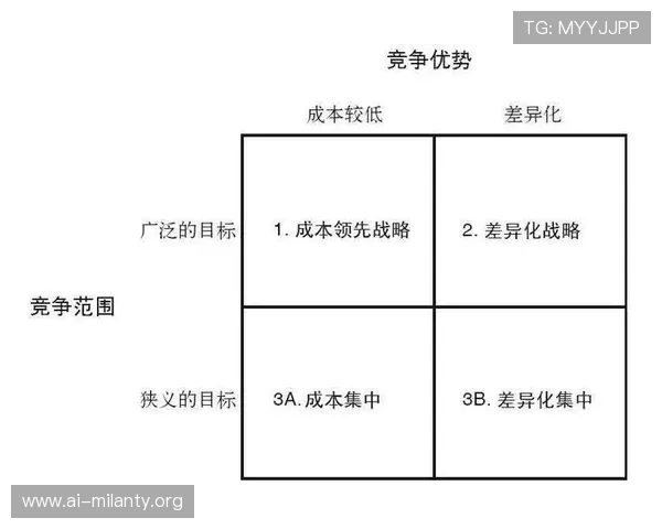 米兰牌手机在市场中的竞争优势与用户口碑详尽解读